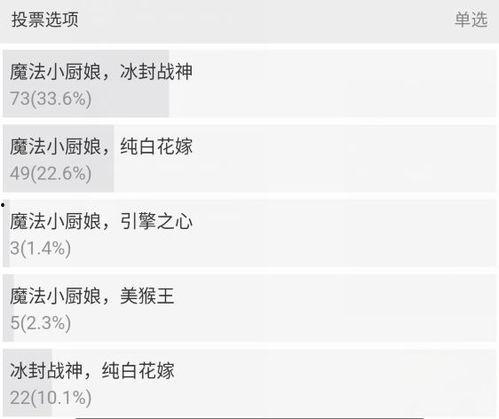 小厨娘返场最新爆料视频,揭秘幕后故事与精彩瞬间